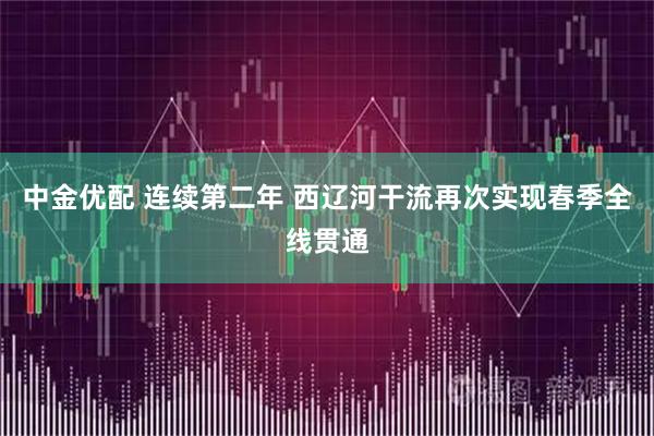 中金优配 连续第二年 西辽河干流再次实现春季全线贯通