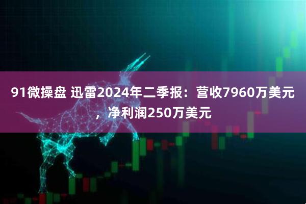 91微操盘 迅雷2024年二季报：营收7960万美元，净利润250万美元